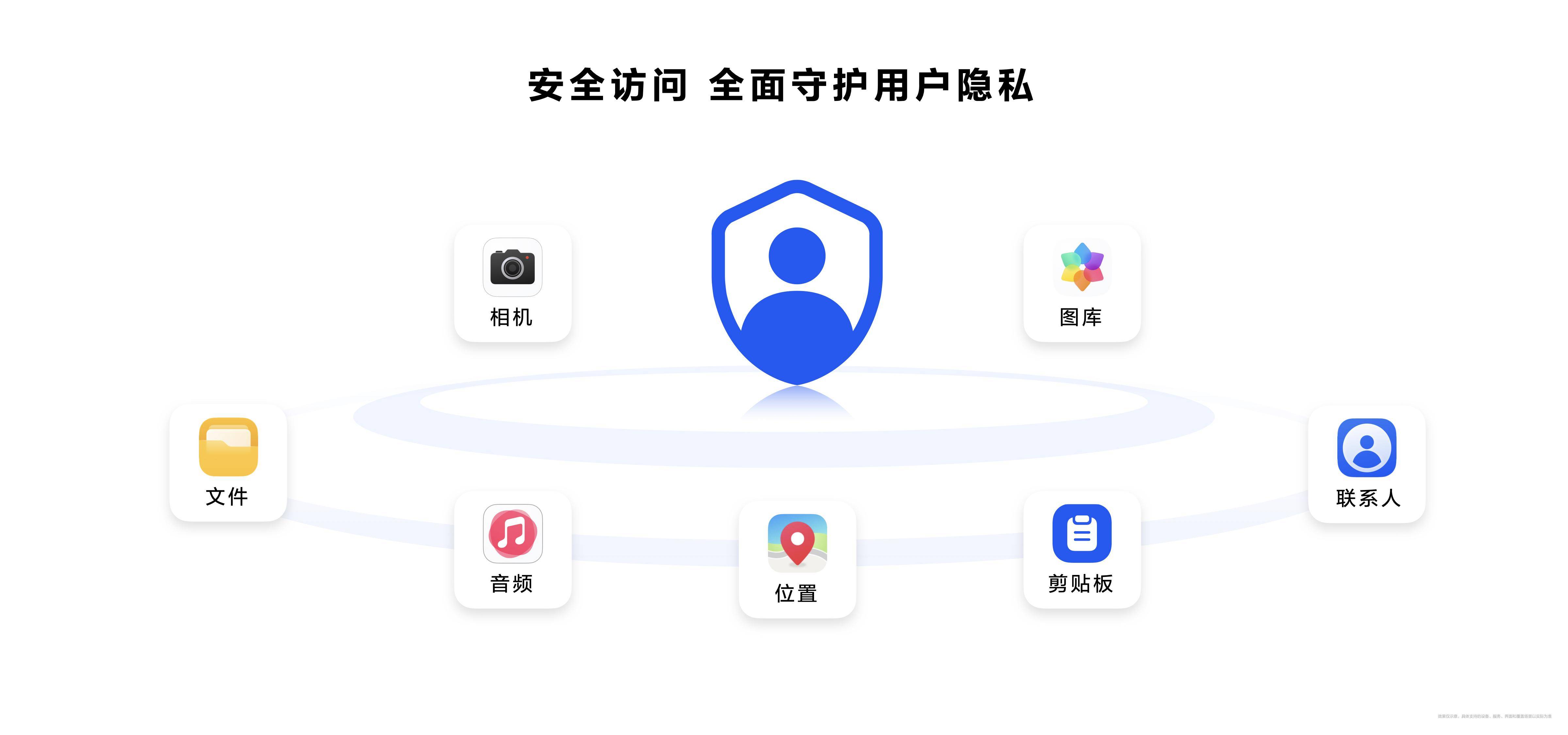 从鸿蒙NEXT的频频动态，看操作系统的未来生态蓝图