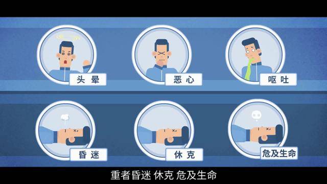 一家5口全部遇难！无色无味，家里有它速自查