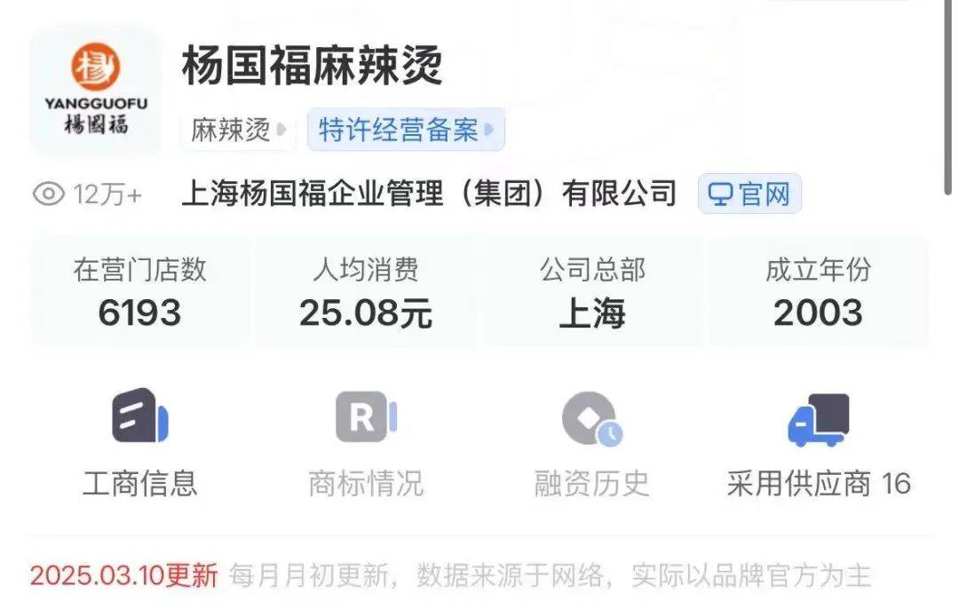 惊现老鼠，全部下架！杨国福突然被曝！曾冲刺麻辣烫第一股