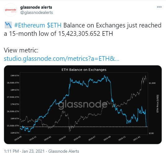 eth购买(Eth购买矿工费)