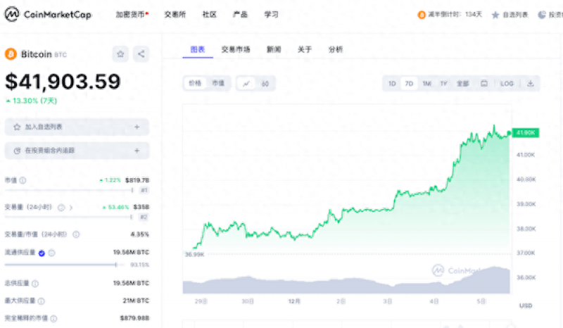 eth收益计算(eth20收益率)