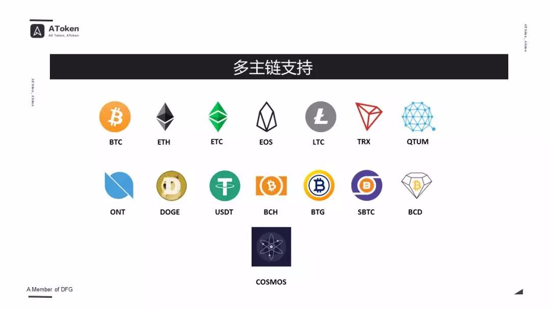 eth浏览器(eth浏览器区块链查询)