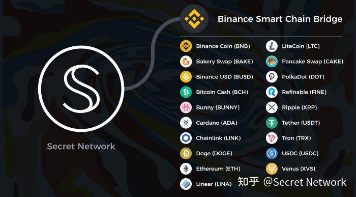 eth官网查询(eth dag 查询)