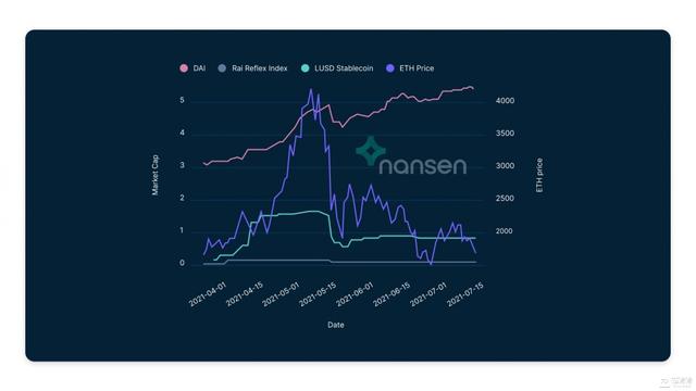 Eth价格(eth价格今日行情 USDT)