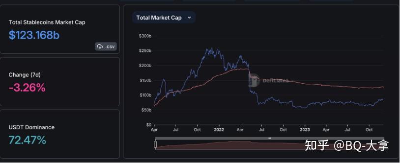eth通缩(eth通缩了多少)