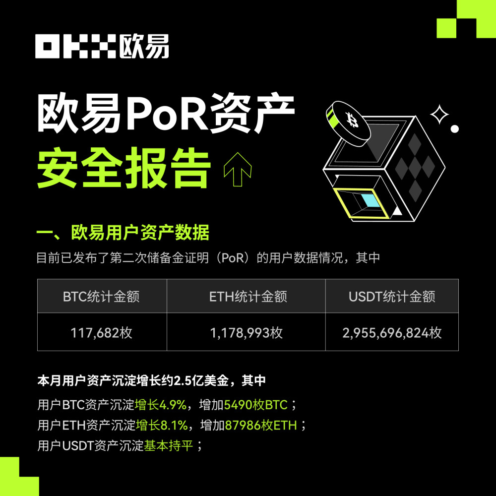 eth查询(区块链查询地址)