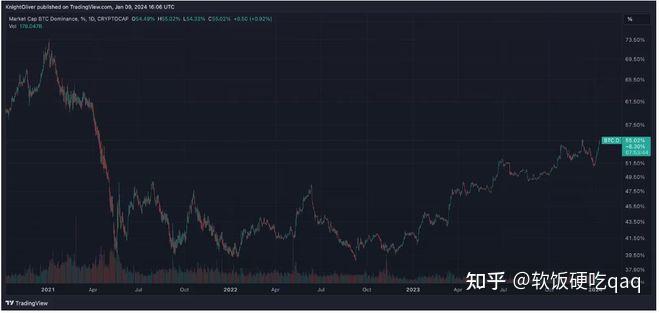 eth币今日价格(eth的今日价格)