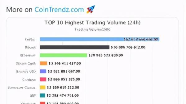 eth定时转账(eth转账gasgasprice)