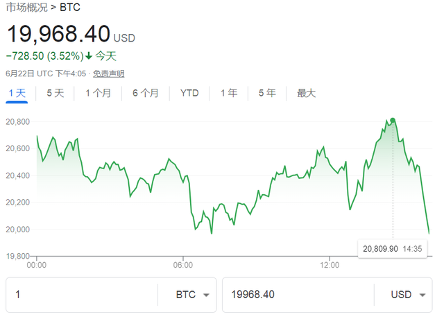 eth总市值(eth目前数量)