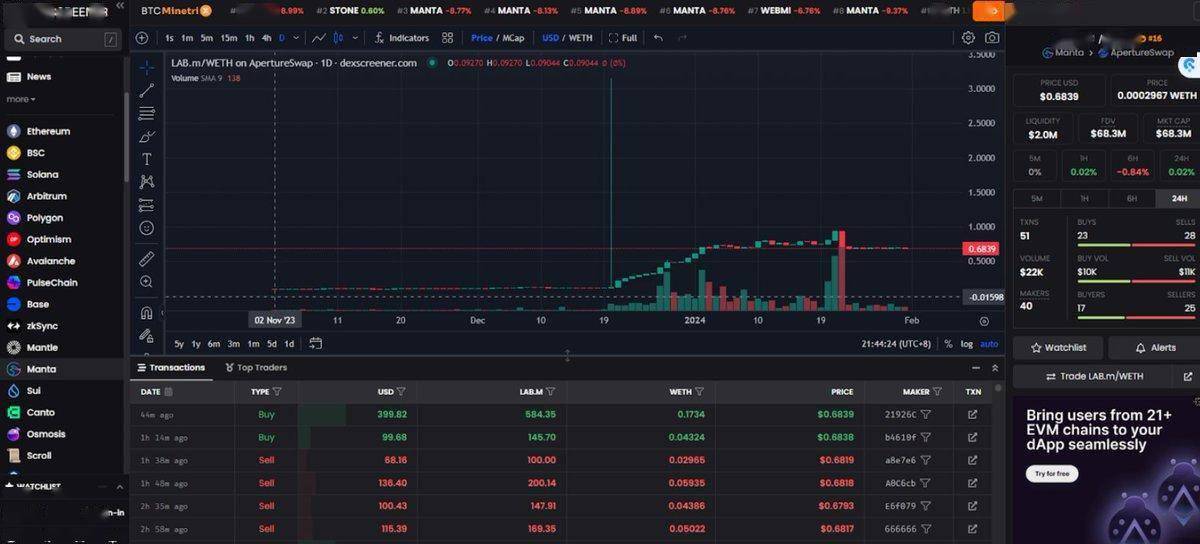 eth收益计算器(eth收益多久到账)