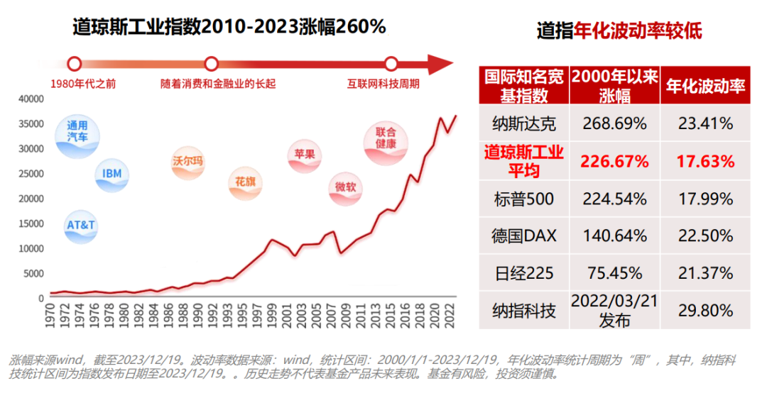 美股eth(美股ETF涨停)