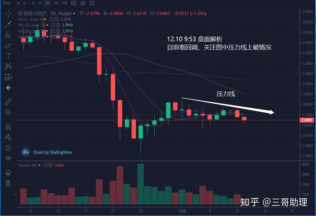 eth归零的简单介绍