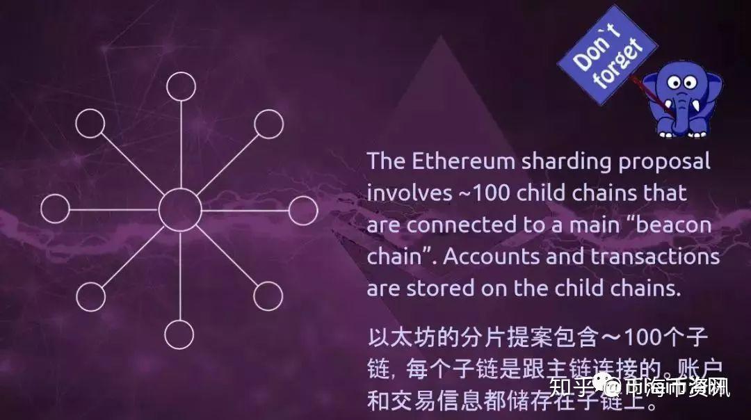 .eth域名(eth域名交易)