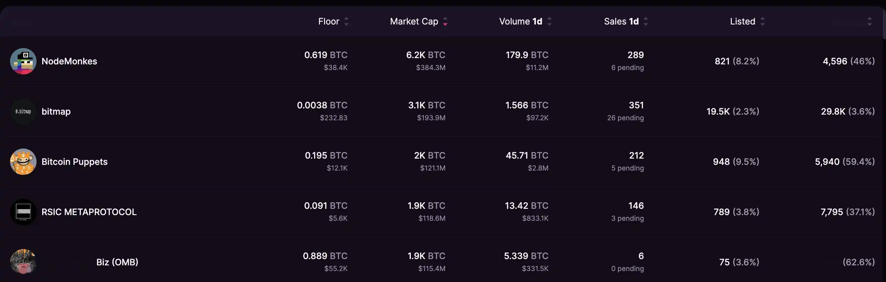 eth提币速度(eth提币heco)