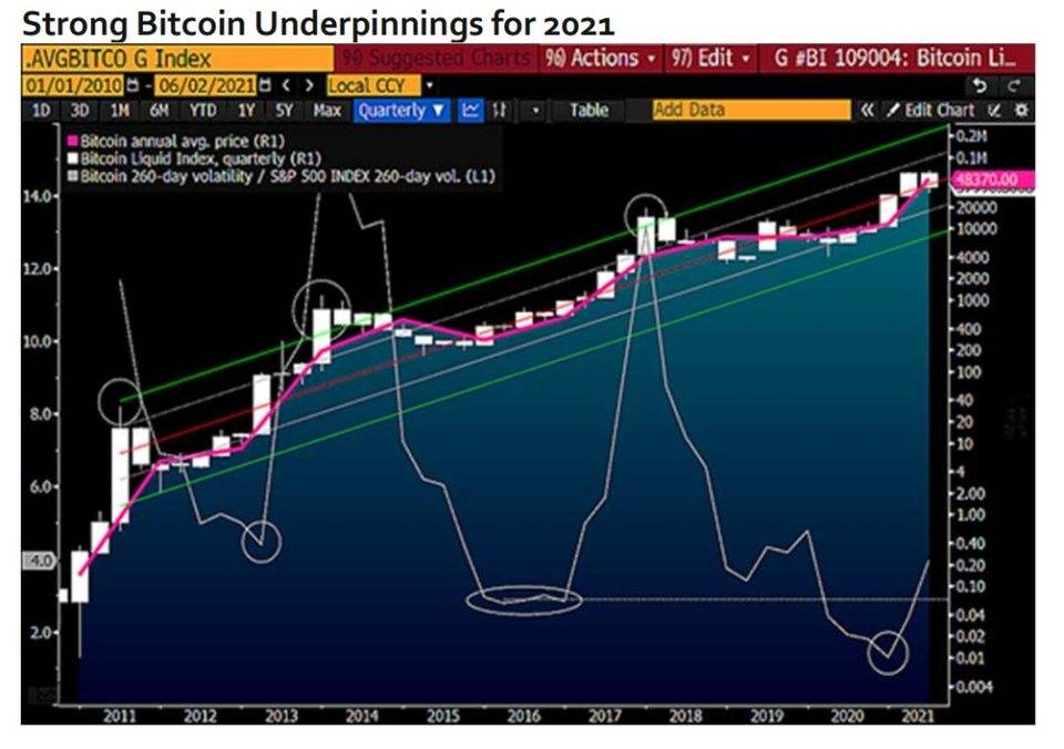 eth还会涨吗(eth2020会涨吗)