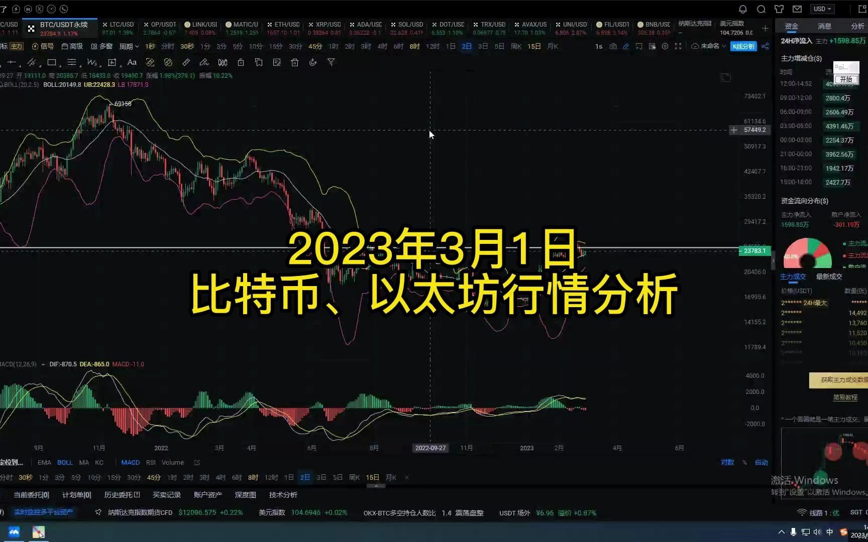 以太坊eth行情(eth以太坊交易平台)