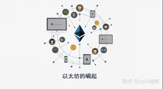 网络eth(网络eth接口)