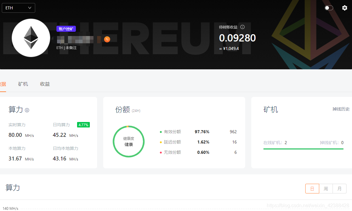 包含以太坊eth难度翻倍的词条