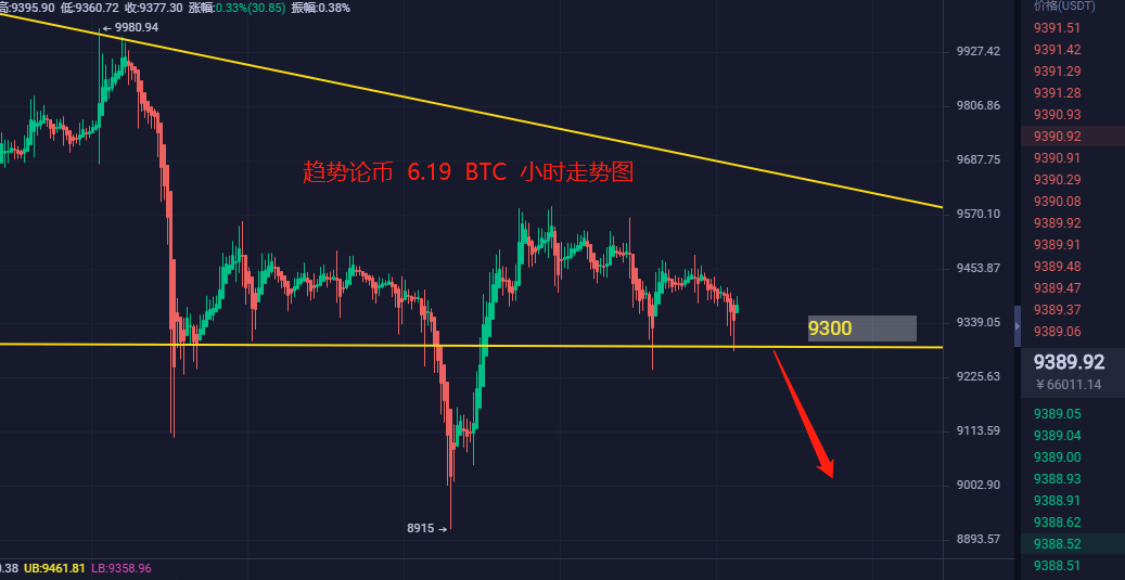 eth转账查询(eth 转账查询)