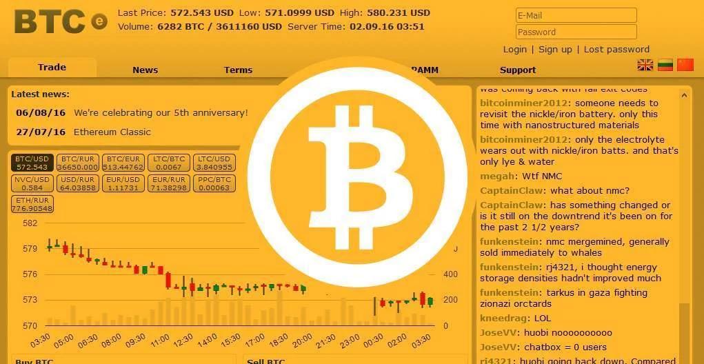 eth1不见(eth0不存在)