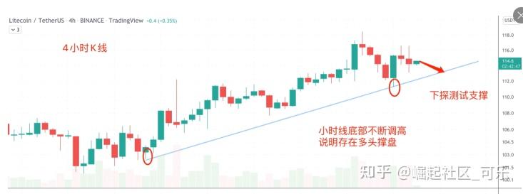 eth减半(eth减半2023)