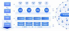 ETH新贸链(cncc新贸链老总是谁)