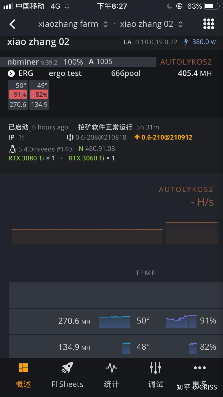 eth能挖多久(eth挖多久可以看到余额)