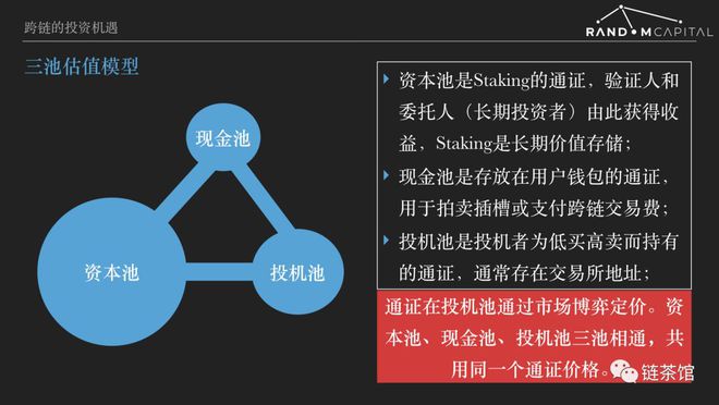 网池eth(网池底部设计)
