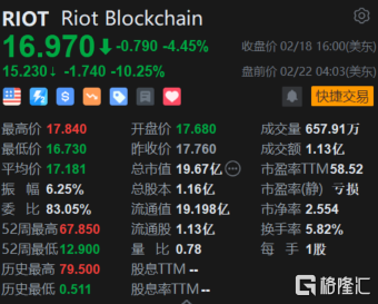 eth暴跌(eth暴跌到底吗)