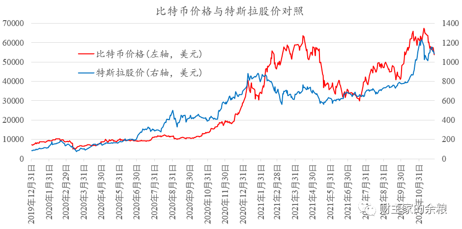eth以太坊价格(以太坊ethetc)