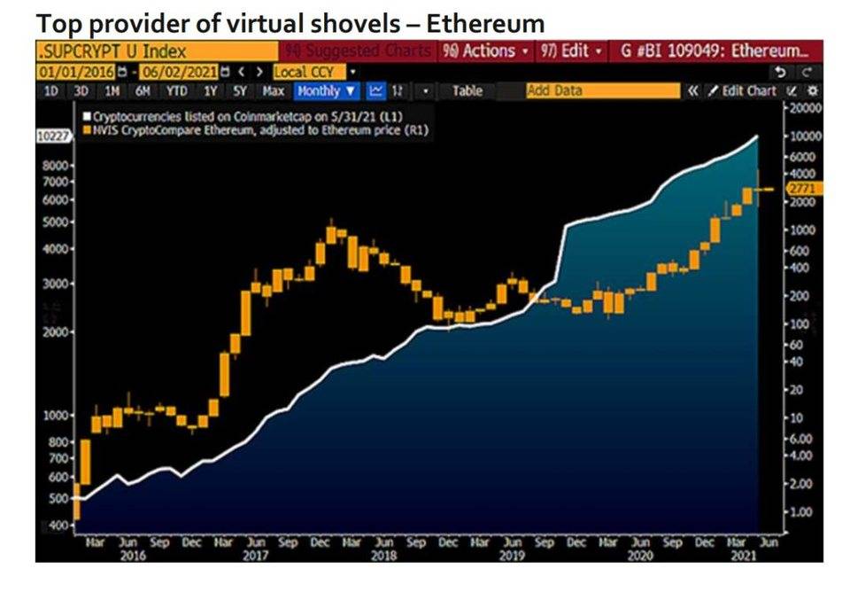 eth币暴跌(eth暴跌最新)