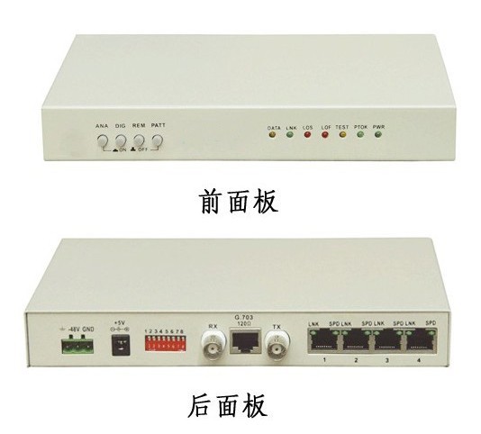 接口eth4(接口ethernet)