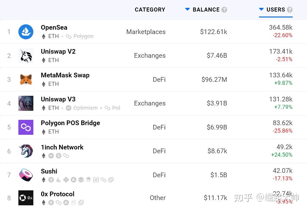 ETH交易确认时间(eth多少个确认到账)