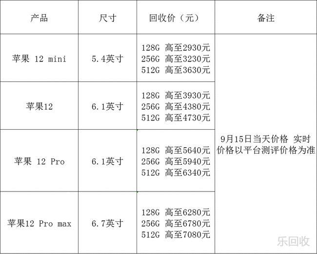 eth币价格(eth币价格今日行情价格)
