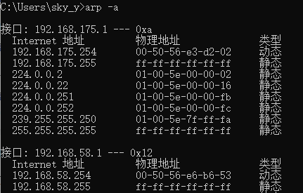 eth命令(ethanol)