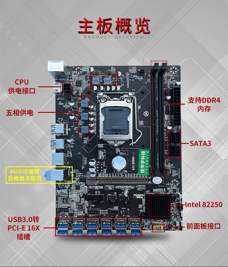 eth接口是什么(ETH接口是什么意思)