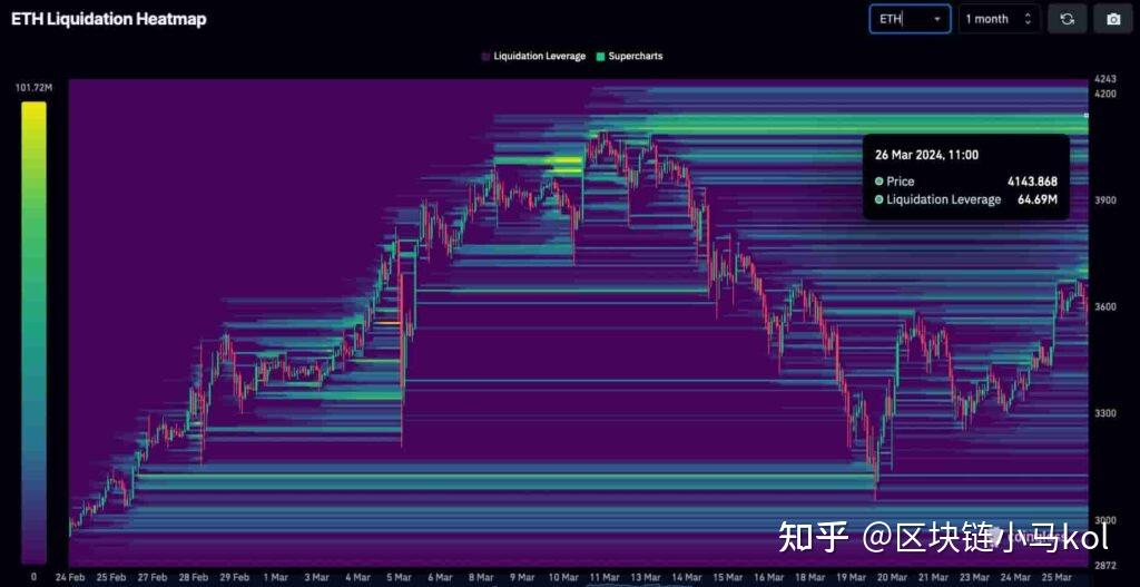 三菱eth(三菱ETHA故障)