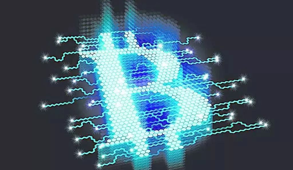 eth与etc(eth与etc的的投资价值)