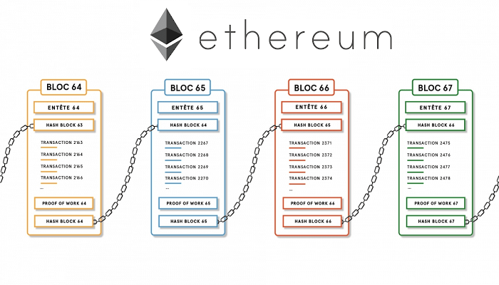 eth区块链查询网址(tokenvieweth区块链浏览器查询)