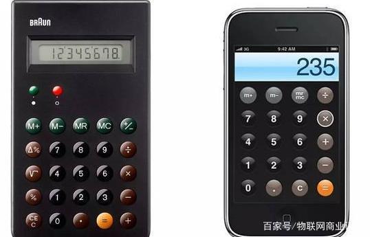 eth计算器(eth calculator)