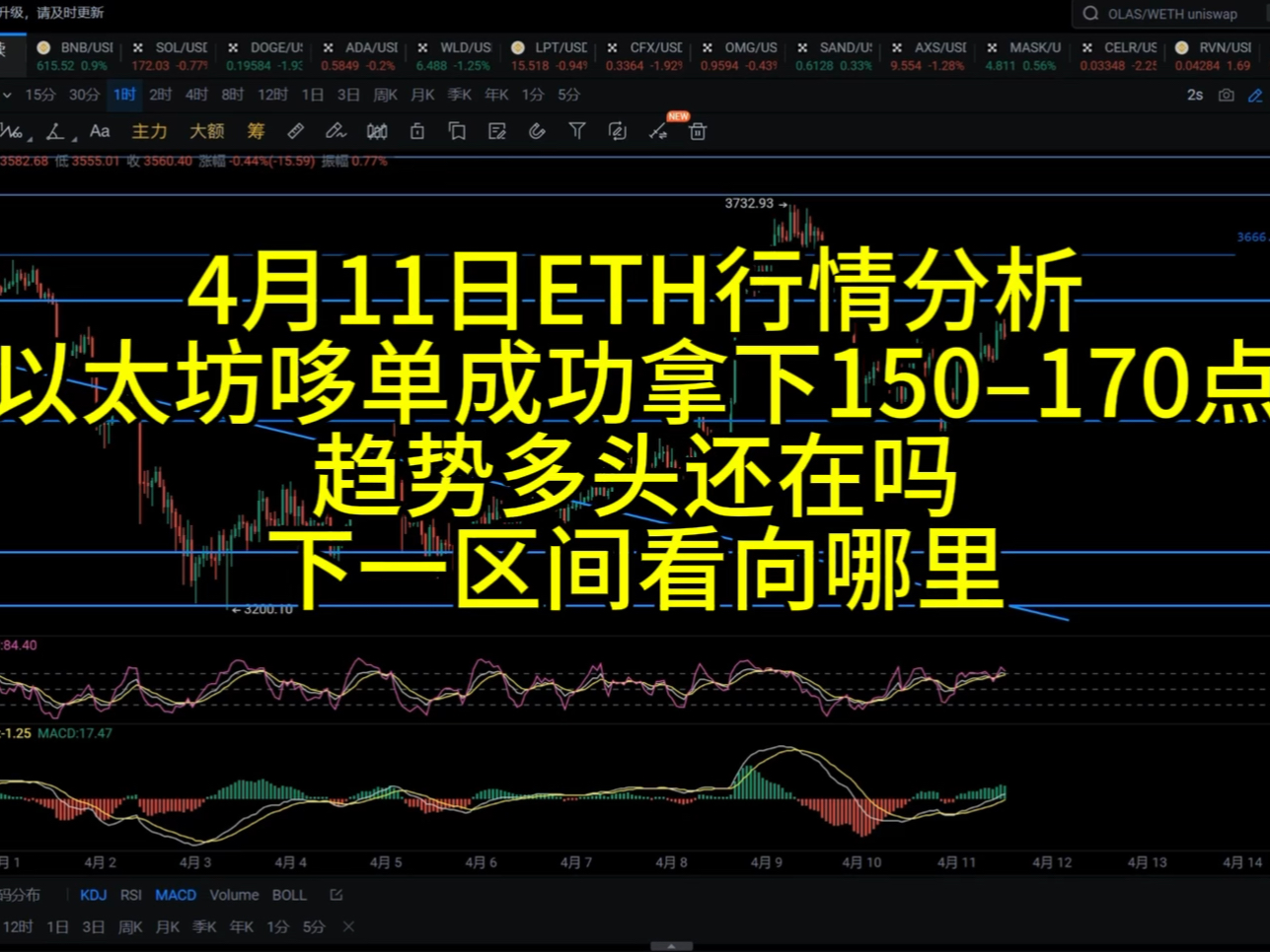 eth行情国外(国外eth交易所)