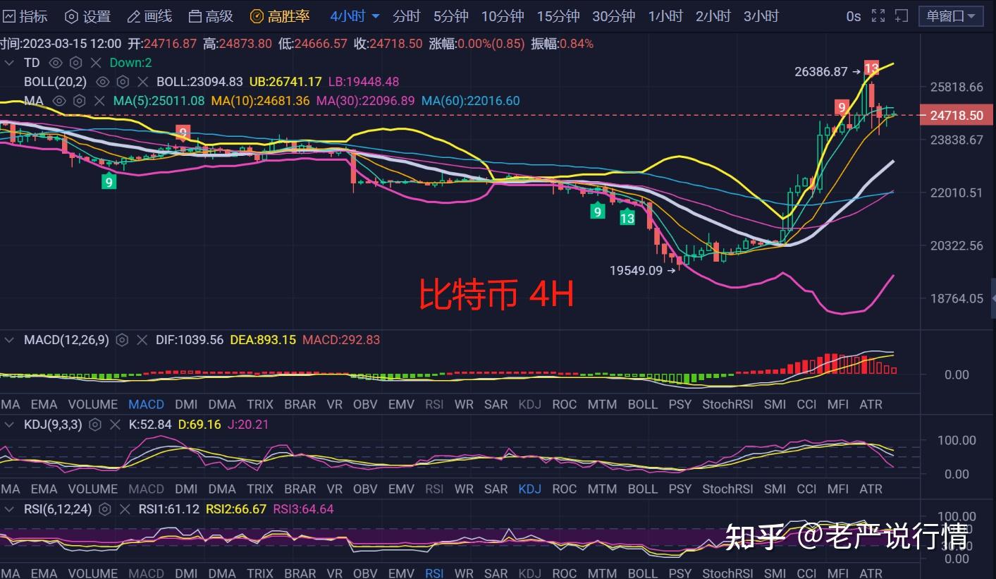 eth历史价(eth每年价格)