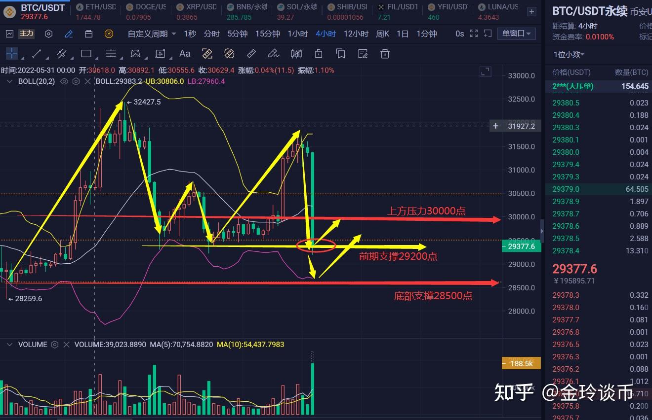 eth币行情(eth币行情今日价格)