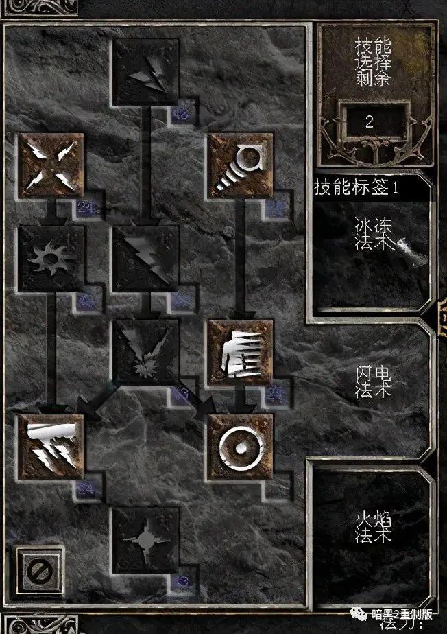 暗黑2修eth(暗黑2修道院营房在哪里)