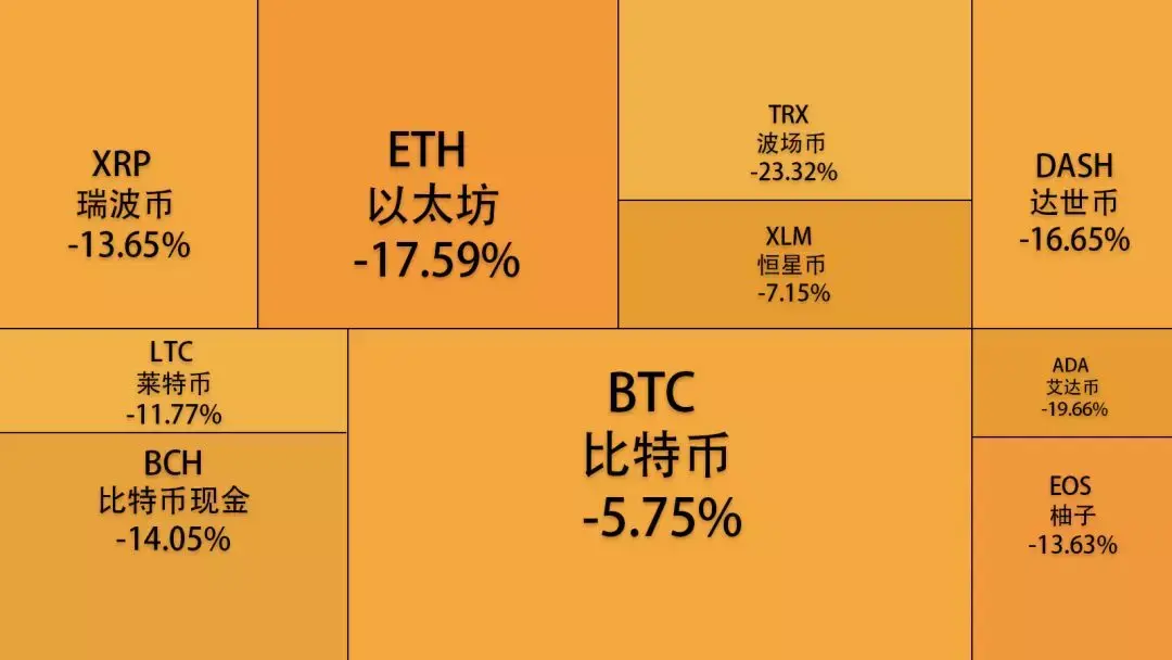 eth怎么买(eth怎么买涨买跌)