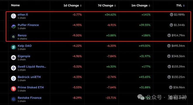 eth币价格(eth币价格今日行情最新)
