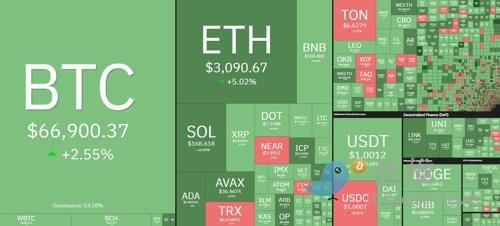 eth市值(ETH市值多少)
