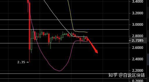 eth减产(eth减产日期)
