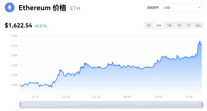 eth收币地址(eth提币地址怎么写)