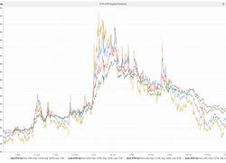 eth期货价格(eth价格今日动态)